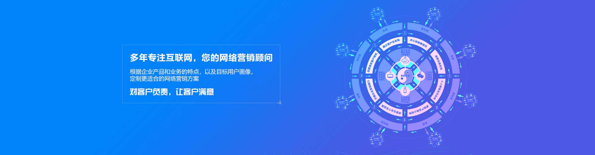 米林sem优化